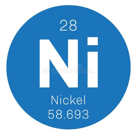 Signo De Elemento Químico De Níquel Con Número Atómico Y Peso Atómico