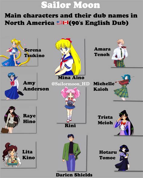 Sailor Moon Villains Names