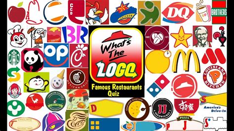 Restaurant Logo Quiz Can You Name The Restaurant By The Logo Youtube