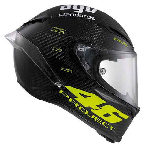 The same model worn by valentino rossi in all his races! AGV Pista GP, first impressions | Superbike Magazine