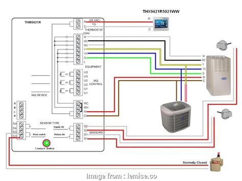 To understand which thermostat wire is connected to each terminal, we must first understand each wire's function. Honeywell Wifi Thermostat Wiring Diagram Simple Honeywell ...