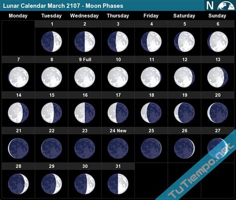 Lunar Calendar March 2107 Moon Phases