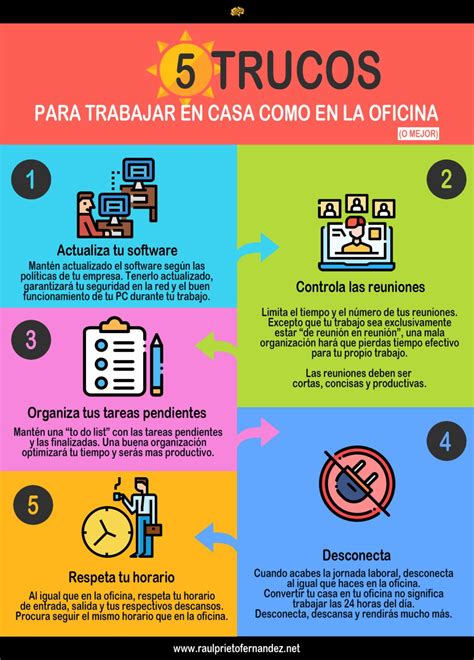 ¿qué Es Una Infografía Y Como Hacer Una Marcago