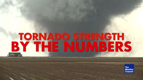 Tornado Strength By The Numbers Videos From The Weather Channel