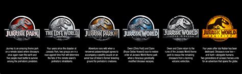 Jurassic World 6 Movie Collection Includes Digital Copy 4k Ultra Hd