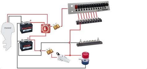 A.r.c.switch panel wiring diagram source: How To Wire A Boat | Beginners Guide With Diagrams | New Wire Marine