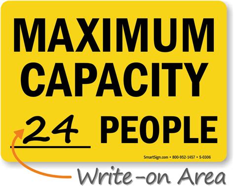 Maximum Capacity People SignAt The Best Prices. , SKU: S-0306 - MySafetySign.com