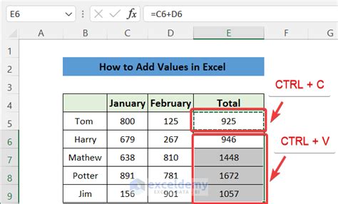 Formula For Addition Subtraction Multiplication And Division In Excel