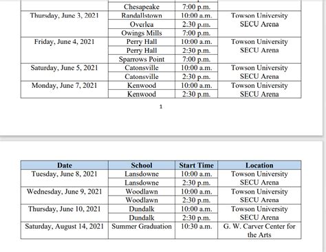 BCPS Announces In-Person Graduation Schedule | EASTBALTCO.COM