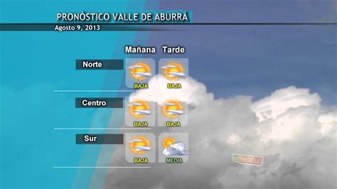 Aemet pronostico del tiempo en toda espana hoy jueves 16 de enero. Reporte del estado del tiempo para la mañana - YouTube