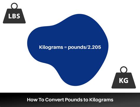 How To Convert Pounds To Kilograms Lbs To Kg