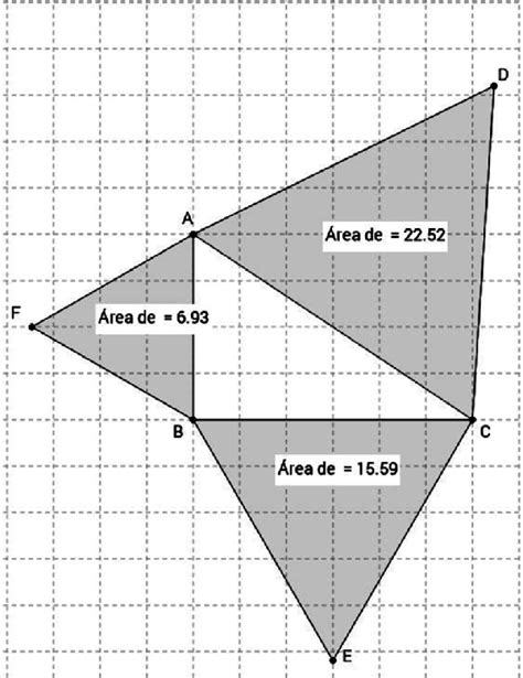Teorema De Pitágoras Download Scientific Diagram