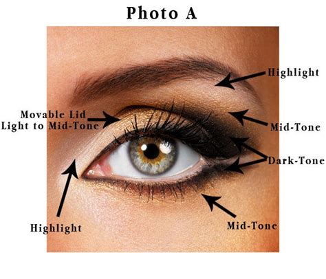 Denitsa has deep set eyes therefore in this makeup tutorial we will show you how to apply an eyeshadow on deep set eyes. Age defying makeup for mature women | Cougar Cosmetics ...