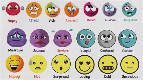 list of emotions and feelings feeling words and emotion vocabulary words youtube