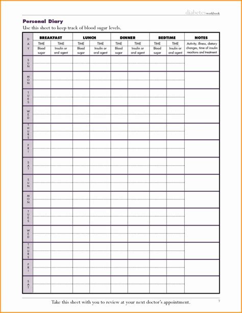 Blood Pressure Excel Spreadsheet Printable Spreadshee Free Blood