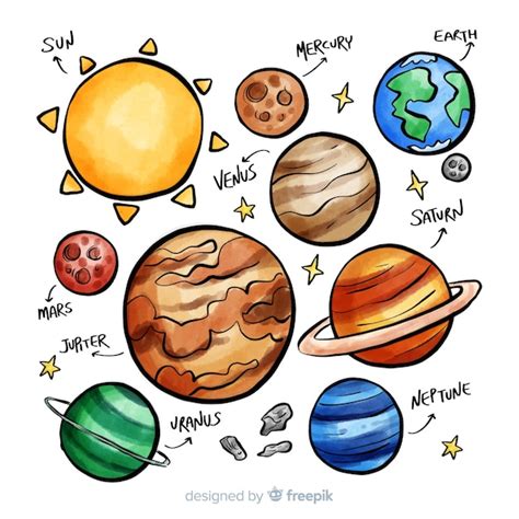 Sistema Solar Facil Dibujo