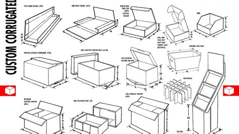 Corrugated Box Layout Hot Sex Picture