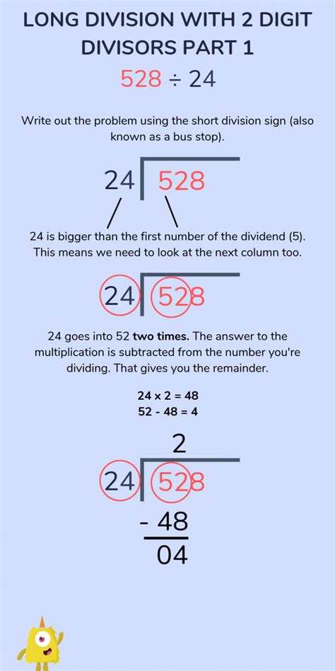 Division For Kids Short Division And Long Division Explained