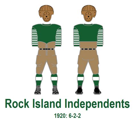 Bills Update Blog 1920 Rock Island Independents