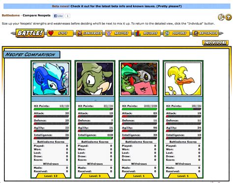 Neopets Help Neopets Guides And Neopets News