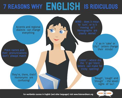 Why The English Language Is Ridiculous Listen And Learn