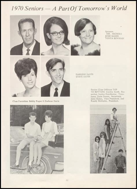 Yearbooks 1970