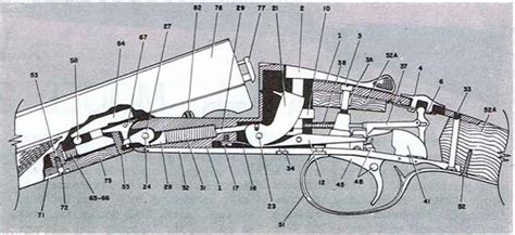 Winchester Shotgun Parts Diagram