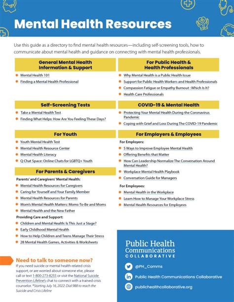Mental Health Resource Guide Localhealthguide