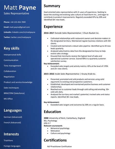Curriculum Vitae Cv Format Guide Tips And Examples 2022