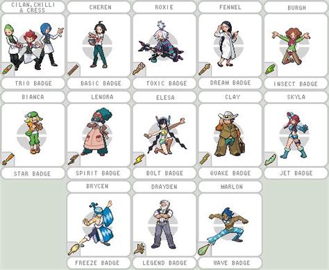 All Unova Gym Leaders By Brendanbass On Deviantart Unova Gym Leaders Pokemon Rpg Gym Leaders