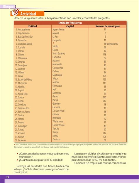4 siti alternativi per cercare mappe di geografia, x grado scolastico. Libro De Geografía 4 Grado Contestado Pagina 50 Y 51 | Libro Gratis