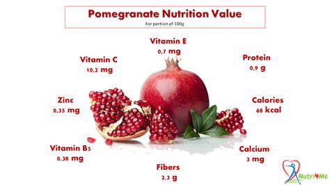 Pomegranate Its Nutritional Benefits 7 Health Benefits What You