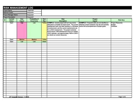 Risk Register Template Excel Supply Chain The Simple Risk Register Free Nude Porn Photos