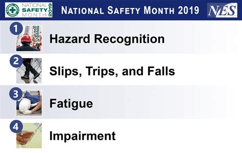 National Safety Month 2019 Nes