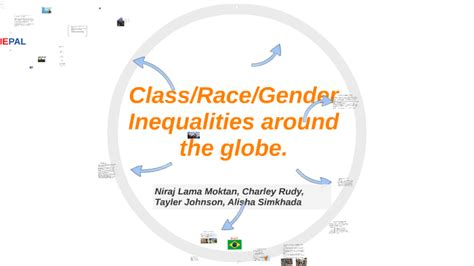 Classracegender Inequalities By Neraz Moktan