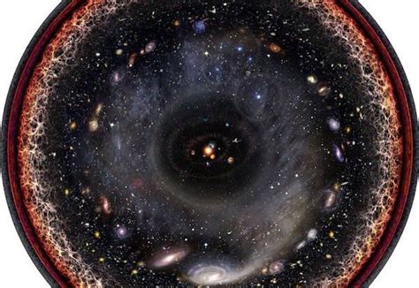 This Is What The Entire Universe Looks Like In A Photograph