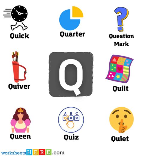 Start With Letter Q Words With Pictures Alphabets Q Vocabulary With