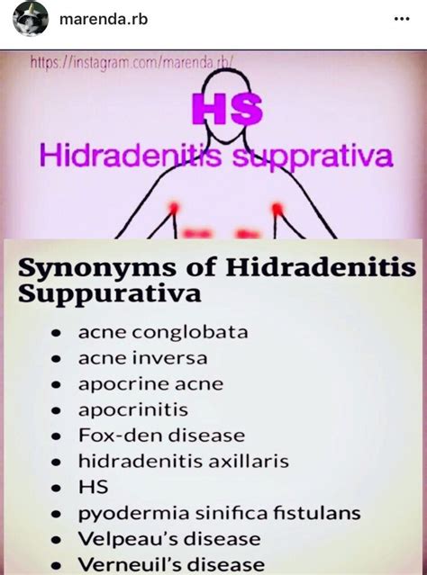 Hidradenitis Hidradenitissuppurativa Acneinversa Skincondition