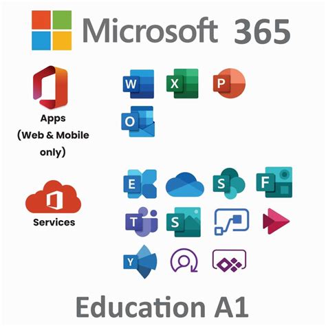 Microsoft 365 Education A1 Di Computer Technologies Cc