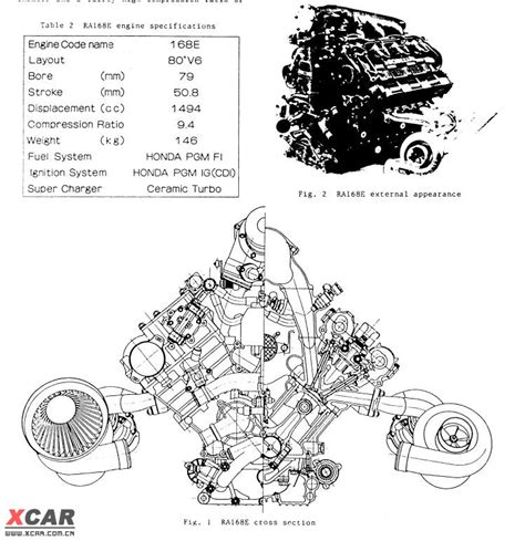 Modern Engine Diagram