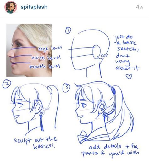 Álbumes 91 Foto How To Draw A Side Profile Lleno