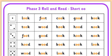 Phase 3 Short Oo Phoneme Roll And Read Mat