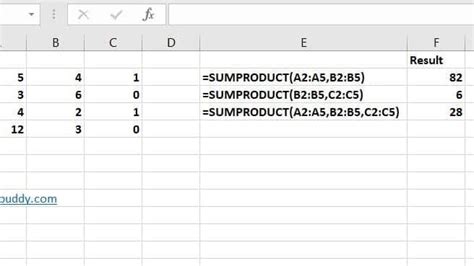 How To Use The Sumproduct Function In Excel