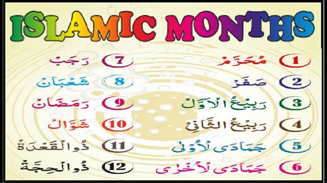 Islamic Months Youtube