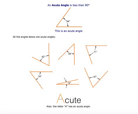 Right Angles Yr4 Wps