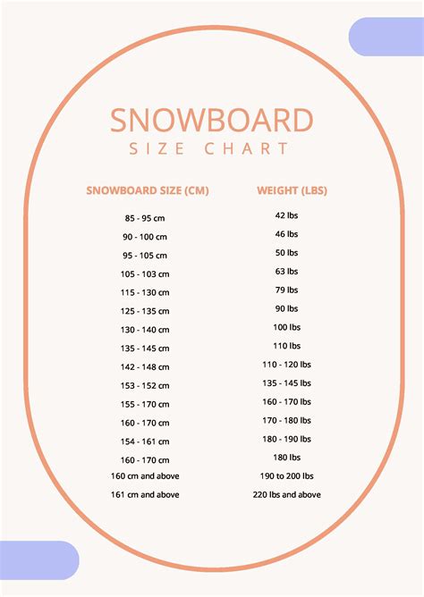 Free Burton Snowboard Size Chart - Download in PDF | Template.net