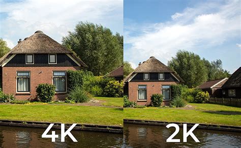 2k Vs 4k Evaluating The Differences