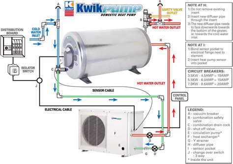 This one is the first is short series on how the heat pump is wired and sequenced. Kwikot Product Page | Domestic Electric Heat Pumps | Specifile