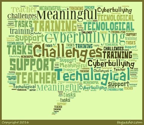 Challenges Of Technology In Education