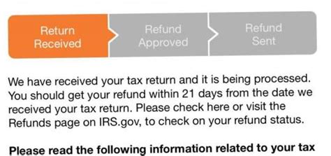 Refund Cycle Chart And Refund Calculator